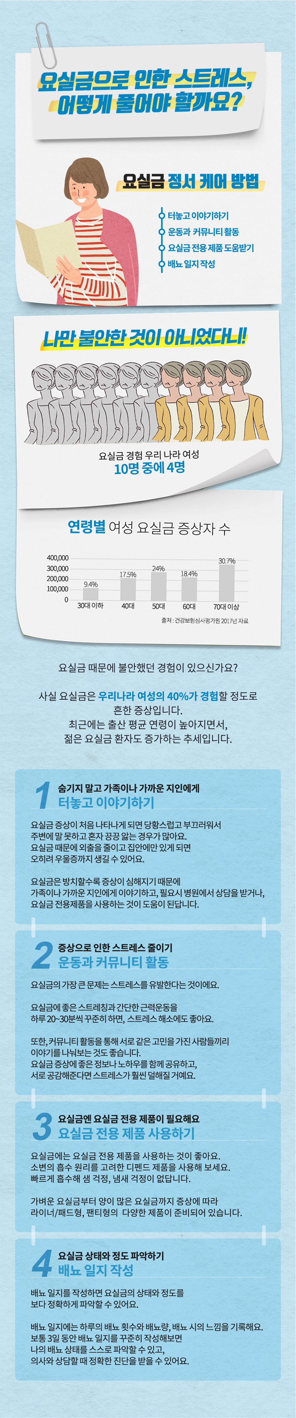 요실금으로 인한 스트레스, 어떻게 풀어야 할까요?