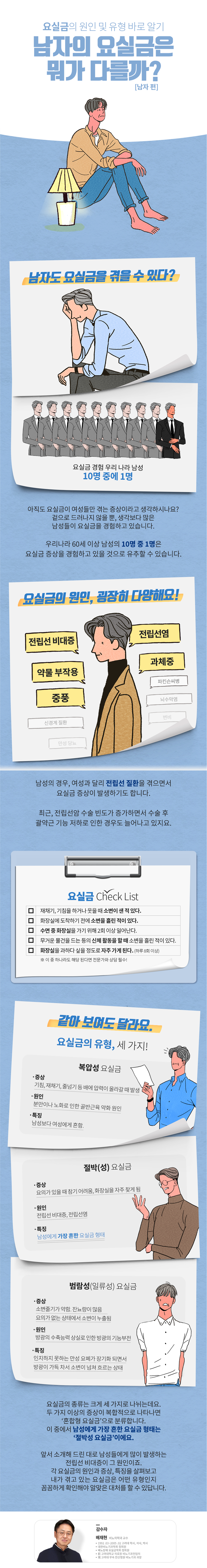 남자의 요실금은 뭐가 다를까?