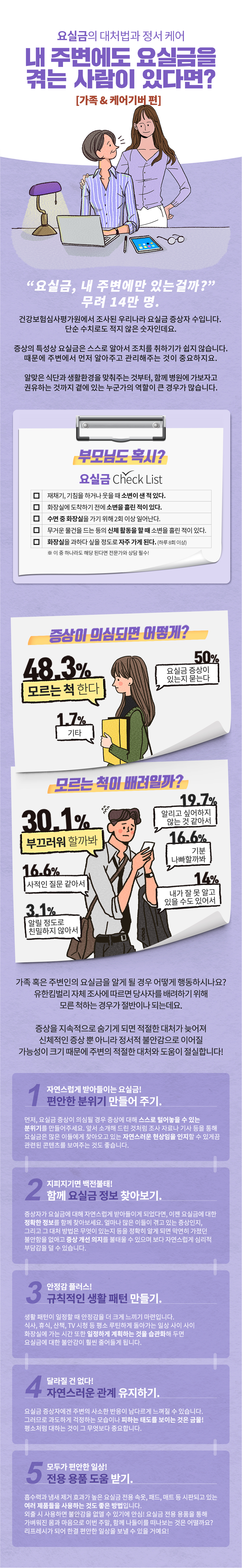 내 주변에도 요실금을 겪는 사람이 있다면?
