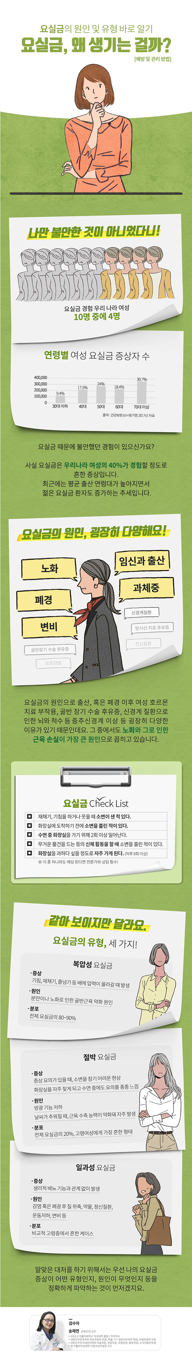 요실금, 왜생기는 걸까?
